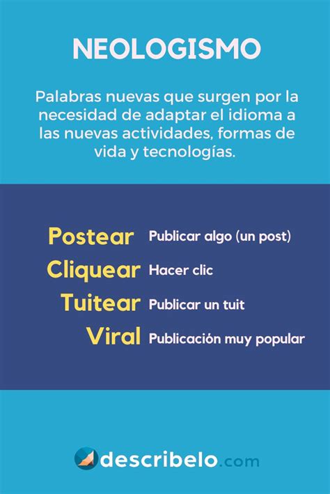 Neología y neologismo en español contemporáneo. - Specialty imaging pain management essentials of image guided procedures published by amirsys.